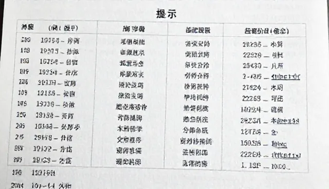 AI做PPT提示词，如何提升效率与准确性