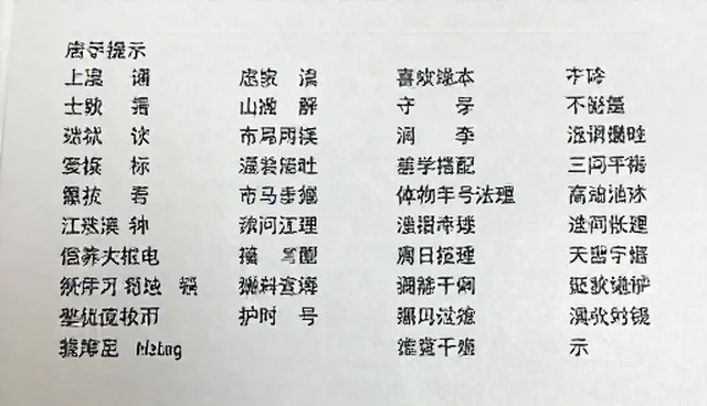 AI提示词网站按难度分类,如何选择适合的内容