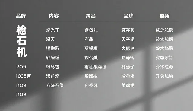 超级提示词:提示词对比分析与生成效果优化