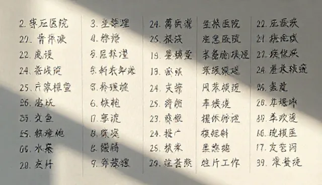 前端开发提示词适用条件的比较与取舍